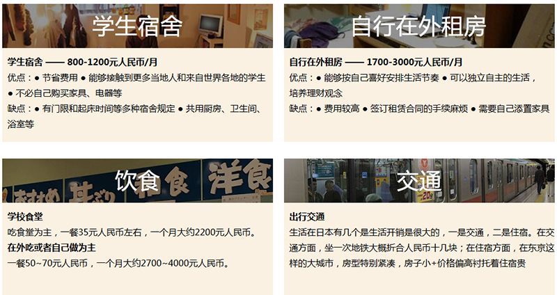 出國留學(xué)費(fèi)用