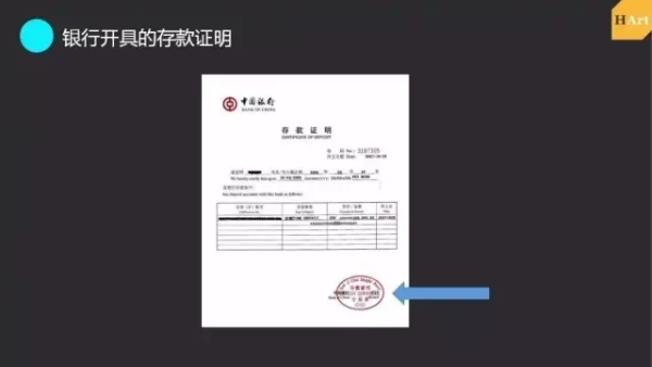 藝術(shù)留學(xué)申請(qǐng)流程6